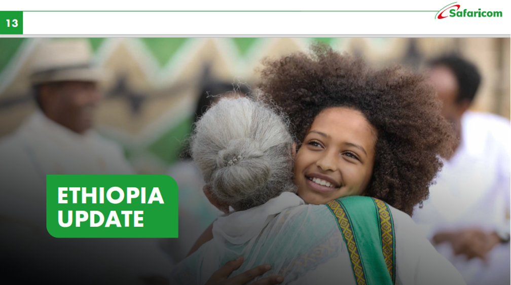 Safaricom Reports 4.1 million active customers in Ethiopia